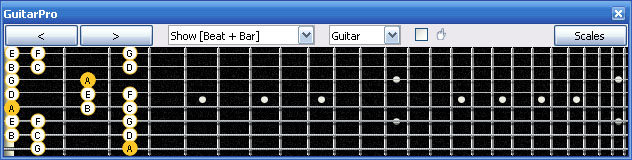 GuitarPro6 A nautral minor scale 8Am5Am3 box shape