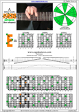 A natural minor scale 6Em4Em1 box shape pdf