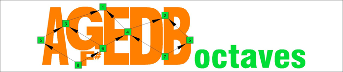 AF#GEDB octaves logo