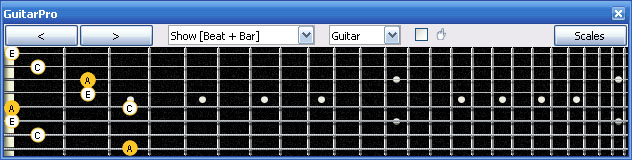 GuitarPro6 A minor arpeggio 8Am5Am3 box shape