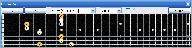 GuitarPro6 A minor arpeggio 8F#m6Gm3Gm1 box shape