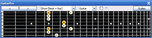 GuitarPro6 A minor arpeggio 6Em4Em1 box shape