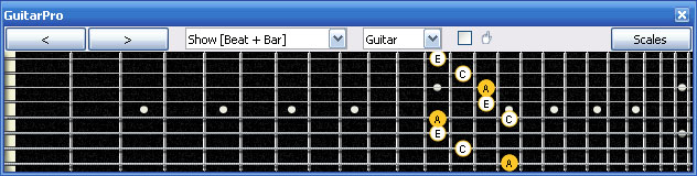 GuitarPro6 A minor arpeggio 8Am5Am3 box shape at 12