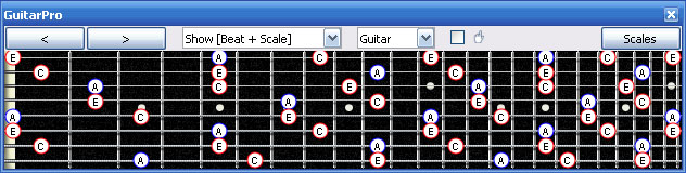 GuitarPro6 a minor arpeggio