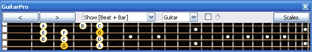 GuitarPro6 G mixolydian mode 4E2 box shape
