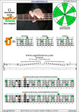 G moxolydian mode 2D* box shape pdf