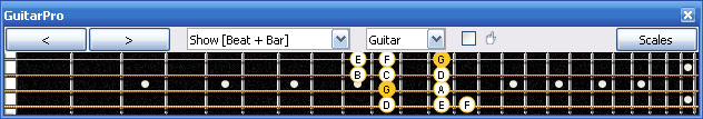 GuitarPro6 G mixolydian mode 3A1 box shape
