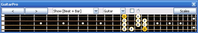 GuitarPro6 G mixolydian mode 4G1 box shape at 12