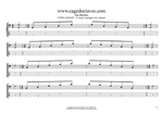 G major arpeggio box shapes TAB pdf