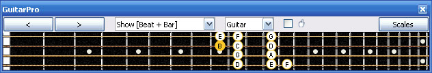 GuitarPro6 B locrian mode 2D* box shape