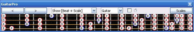 GuitarPro6 B locrian mode