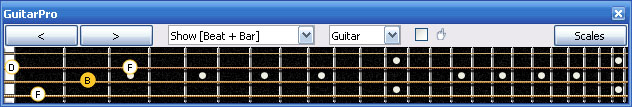 GuitarPro6 B diminished arpeggio 3C* box shape