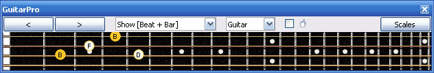 GuitarPro6 B diminished arpeggio 3A1 box shape