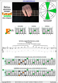 CAGED4BASS B diminished arpeggio 4E2 box shape pdf