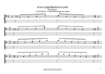 B diminished arpeggio box shapes TAB pdf