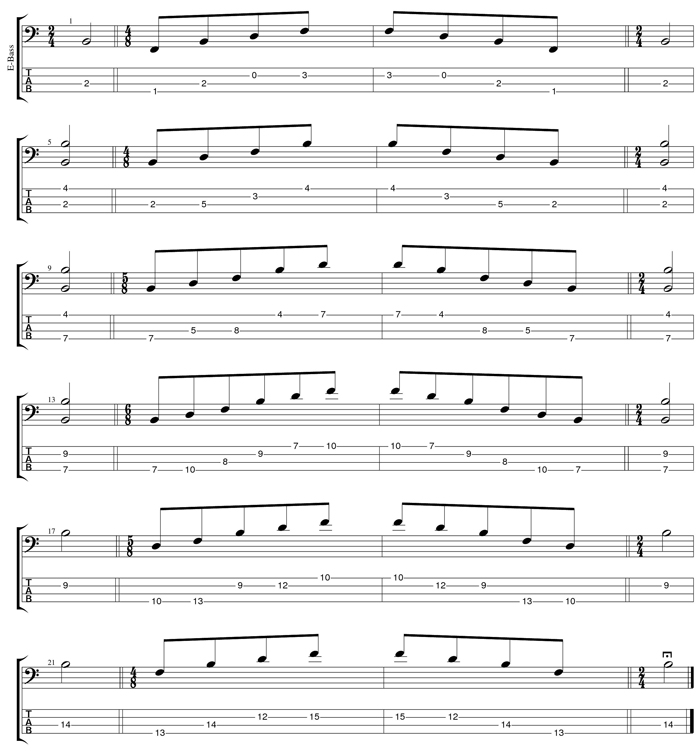 B diminished arpeggio box shapes TAB