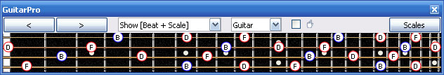 GuitarPro6 B diminished arpeggio