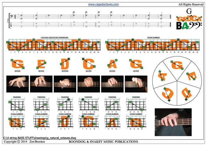 GEDCA4BASS G natural octaves pdf