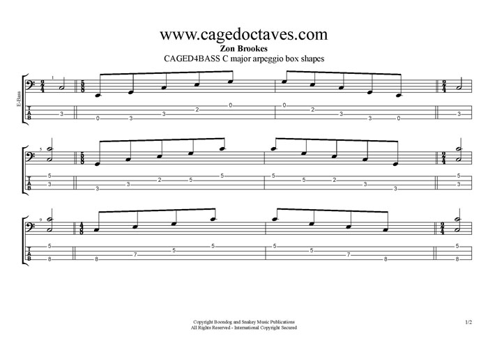 GuitarPro 6 C major arpeggio box shapes TAB pdf