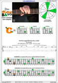 DCAGE4BASS D minor arpeggio 3Cm* box shape pdf