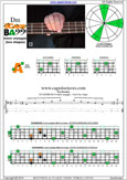 DCAGE4BASS D minor arpeggio 3Am1 box shape pdf