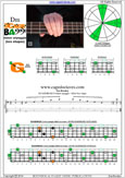 DCAGE4BASS D minor arpeggio 4Gm1 box shape pdf