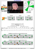 DCAGE4BASS D minor arpeggio 4Em2 box shape pdf