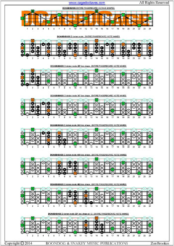 DCAGE4BASS fingerboard  D dorian mode box shapes notes