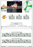 EDCAG4BASS E minor arpeggio : 4Dm* box shape