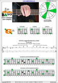 EDCAG4BASS E minor arpeggio : 4Gm1 box shape