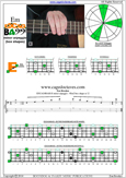 EDCAG4BASS E minor arpeggio : 4Em2 box shape at 12