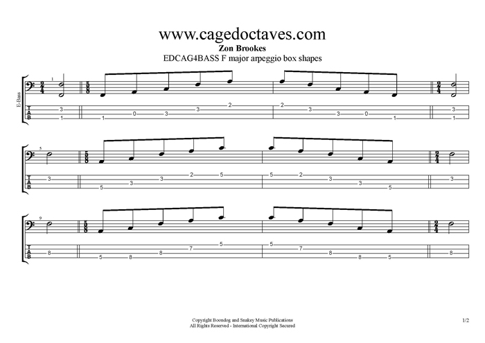 GuitarPro 6 F major arpeggio box shapes TAB pdf