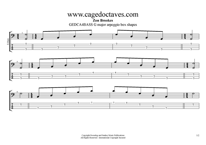 GuitarPro 6 G major arpeggio box shapes TAB pdf