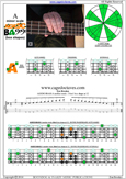 AGEDC4BASS A aeolian mode : 3Am1 box shape at 12 pdf