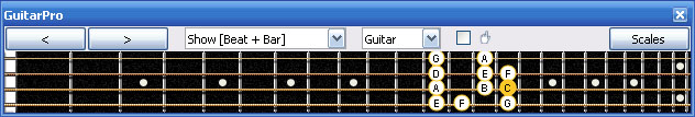 GuitarPro6 C major scale 3nps : 3C* box shape at 12
