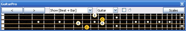 GuitarPro6 C major arpeggio 3nps : 4E2 box shape