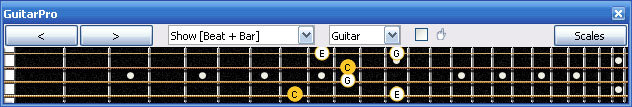 GuitarPro6 C major arpeggio 3nps : 4E2D* box shape