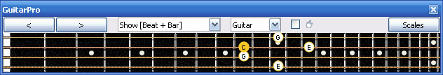 GuitarPro6 C major arpeggio 3nps : 2D* box shape