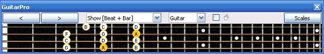 GuitarPro6 A minor scale 3nps : 4Em2 box shape