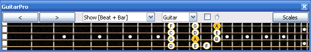 GuitarPro6 A minor scale 3nps : 3Am1 box shape