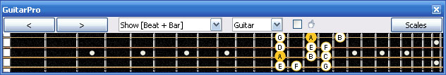 GuitarPro6 A minor scale 3nps : 3Am1Gm box shape at 12