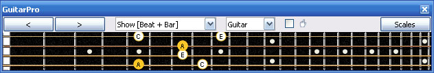 GuitarPro6 A minor srpeggio (3nps) : 4Em2Dm* box shape