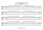 AGEDC4BASS A minor arpeggio (3nps) box shapes TAB pdf