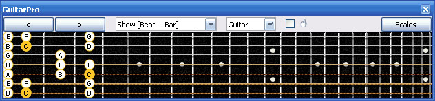 GuitarPro6 C major scale : 7B5B2 box shape