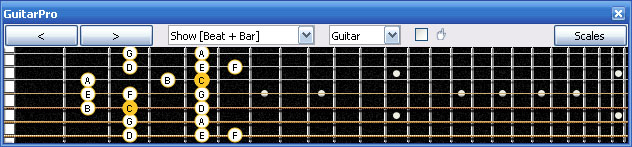 GuitarPro6 C major scale : 5A3 box shape