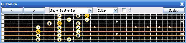 GuitarPro6 C major scale 3nps : 5A3G1 box shape