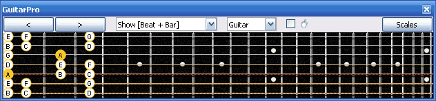 GuitarPro6 A minor scale : 5Am3 box shape