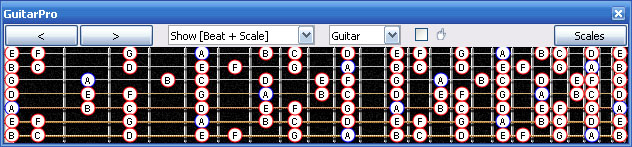 GuitarPro6 A minor scale