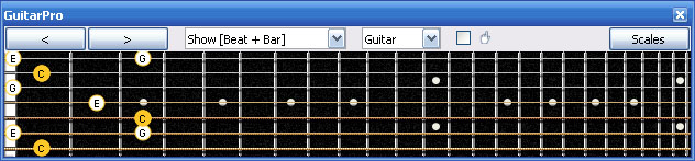 GuitarPro6 C major arpeggio : 7B5B2 box shape