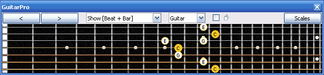 GuitarPro6 C major arpeggio : 7D4D2 box shape